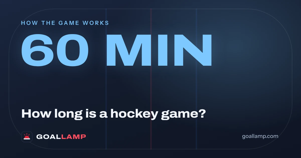 How long is a hockey game?