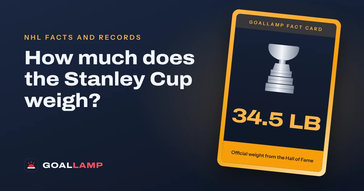 How much does the Stanley Cup weigh?