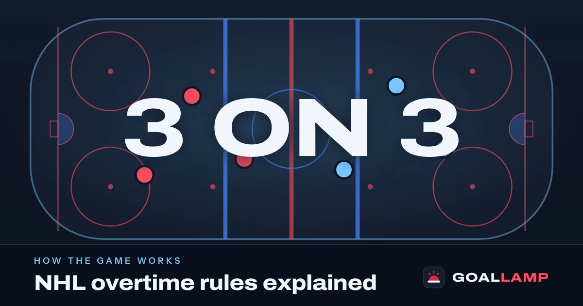 NHL overtime rules explained
